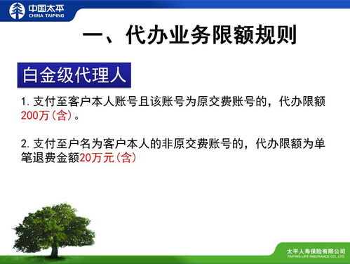 代理人代办业务与代理自制广告业务规则解析