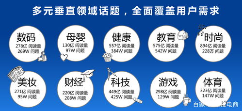 广告效果评估与选择 如何找到专业的景观设计广告代理商